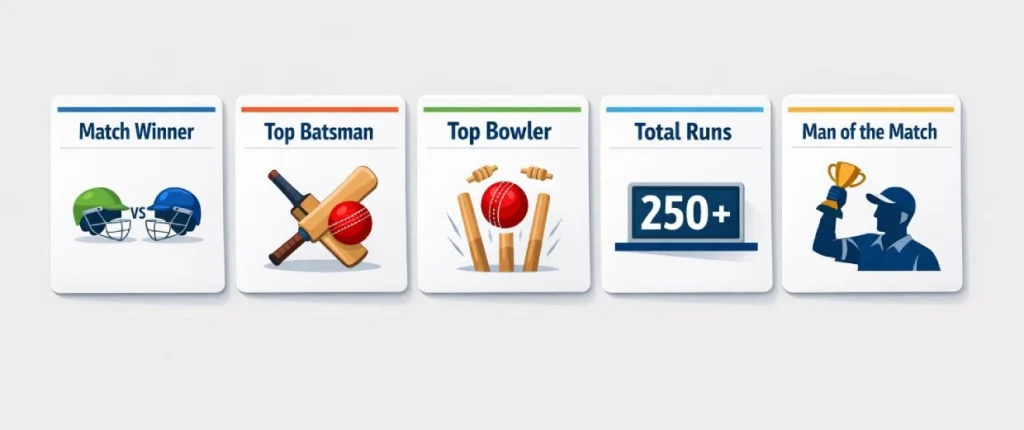 IPL betting markets available on SkyExchange