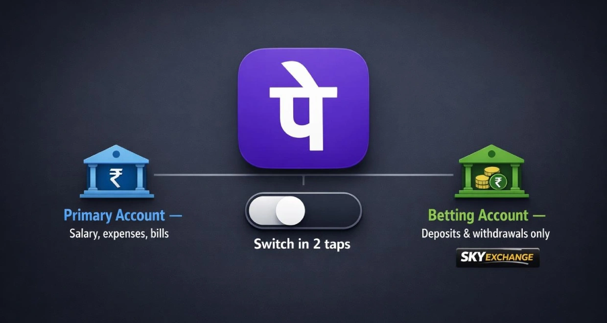 PhonePe multi-bank account setup for betting showing separate primary and betting bank accounts
